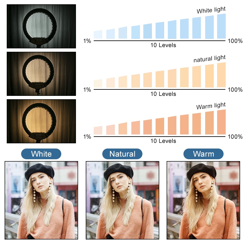 PYNSSEU 22inch Video Ring Lamp with 2M Light Stand Remote Countrol Phone Holder Photographic Ring Light for YouTube Makeup Live - Imagen 7