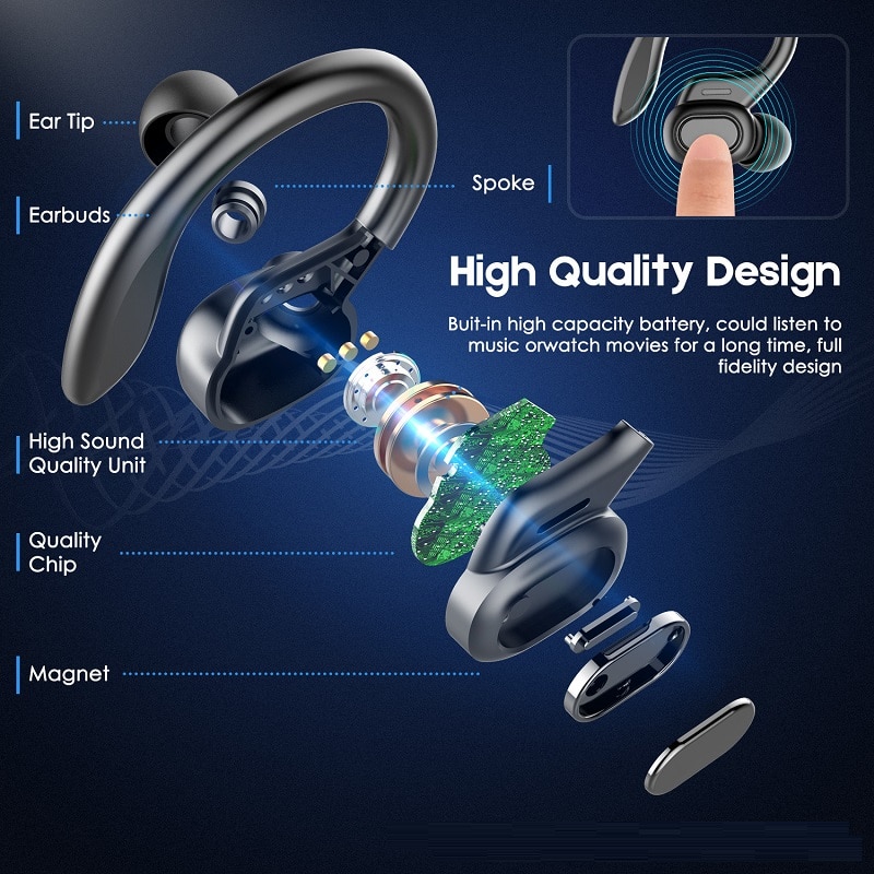 New TWS Bluetooth Earphones With Mic, Sport Ear Hook Wireless Headphones ,Stereo Waterproof Headsets Compatible Xiaomi Phone - Imagen 6