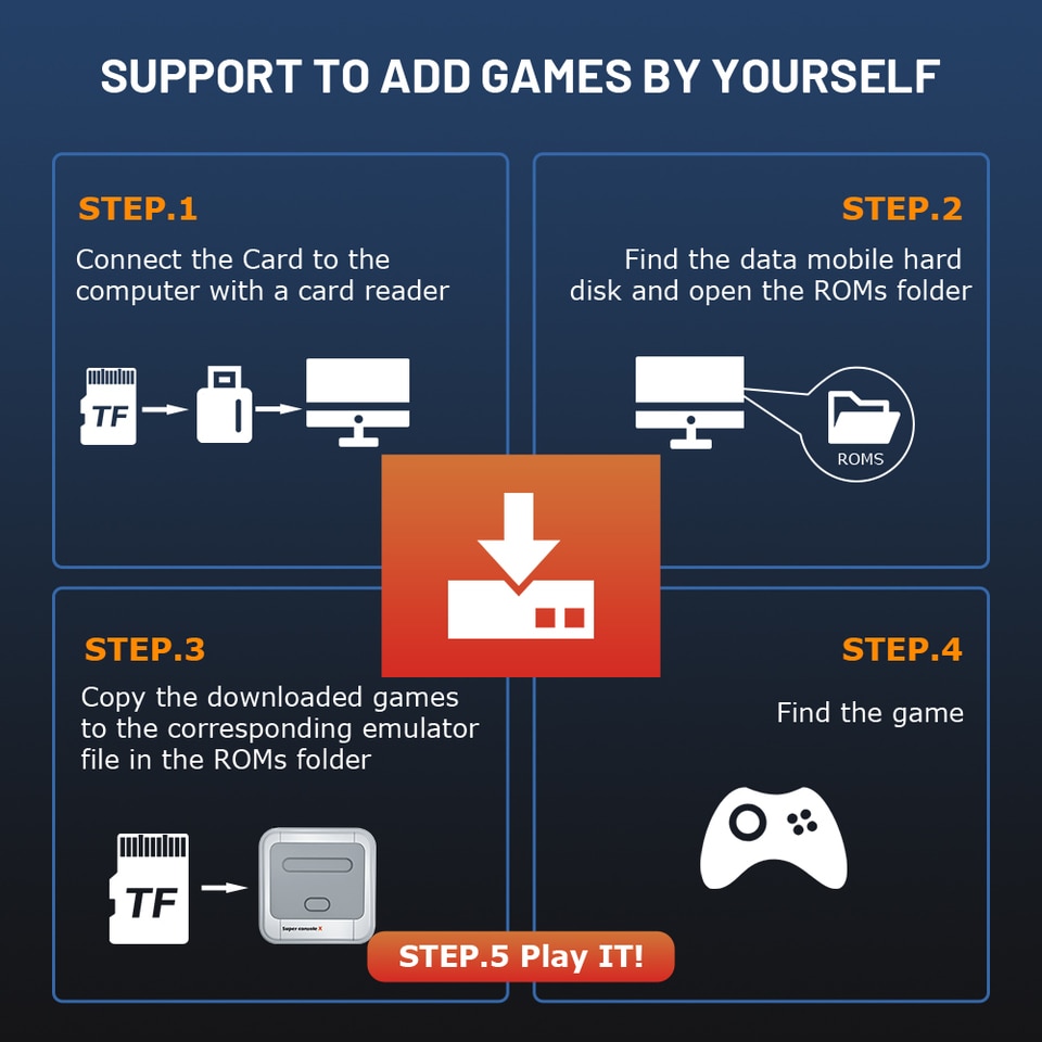 Super Console X Retro Game Console For PSP/PS1/Naomi/MAME/N64/DC With 117000+ Classic Retro Games HD Wifi TV Video Game Player - Imagen 4