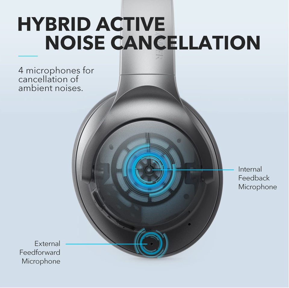Anker Soundcore Life Q20 Hybrid Active Noise Cancelling Headphones, Wireless Over Ear Bluetooth Headphones - Imagen 3