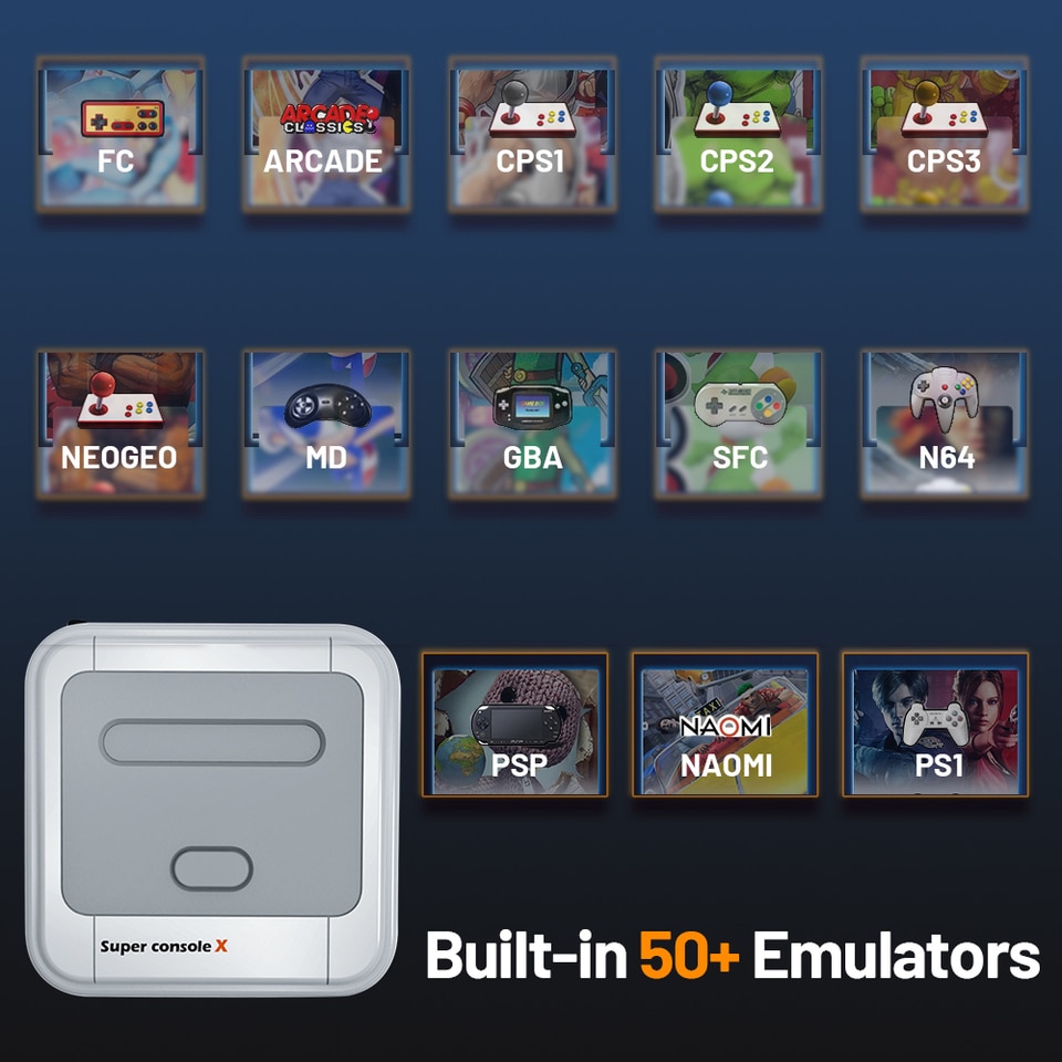 Super Console X Retro Game Console For PSP/PS1/Naomi/MAME/N64/DC With 117000+ Classic Retro Games HD Wifi TV Video Game Player - Imagen 2